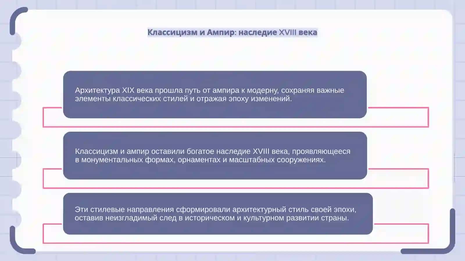 Архитектура XIX века:от ампира до модерна 4