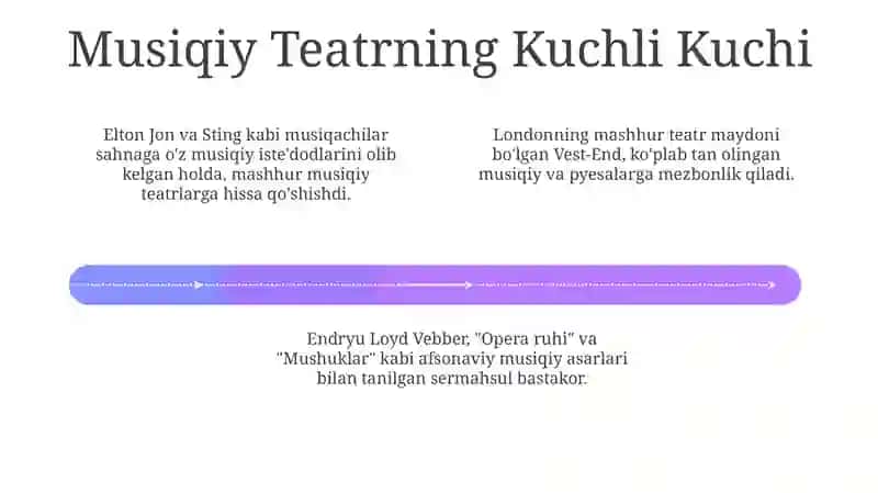 Afsonaviy Rok Yulduzlari 4