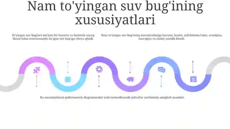 Nam Toʻyingan Suv BugʻIning Asosiy Parametrlari 4