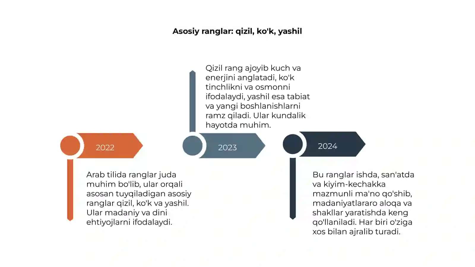 Arab tilida ranglar 4