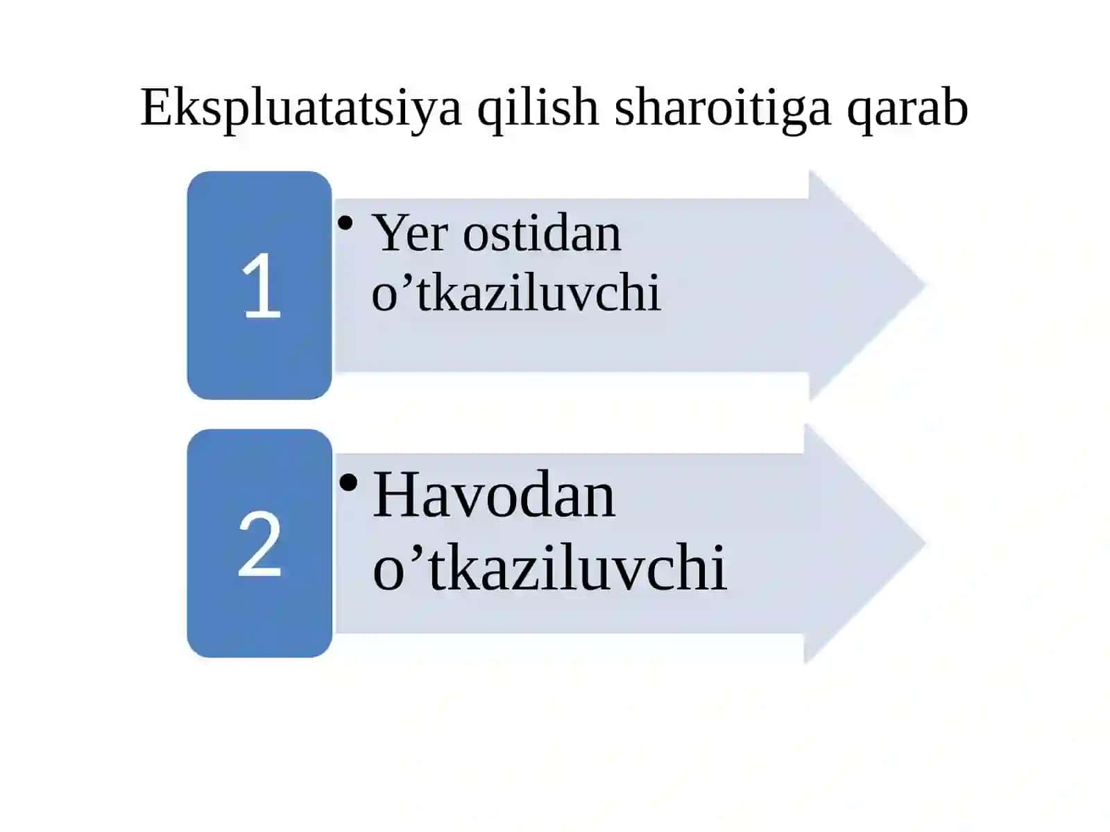 Kichik, o‘rtavayuqori kuchlanishli kuchka bellari 4