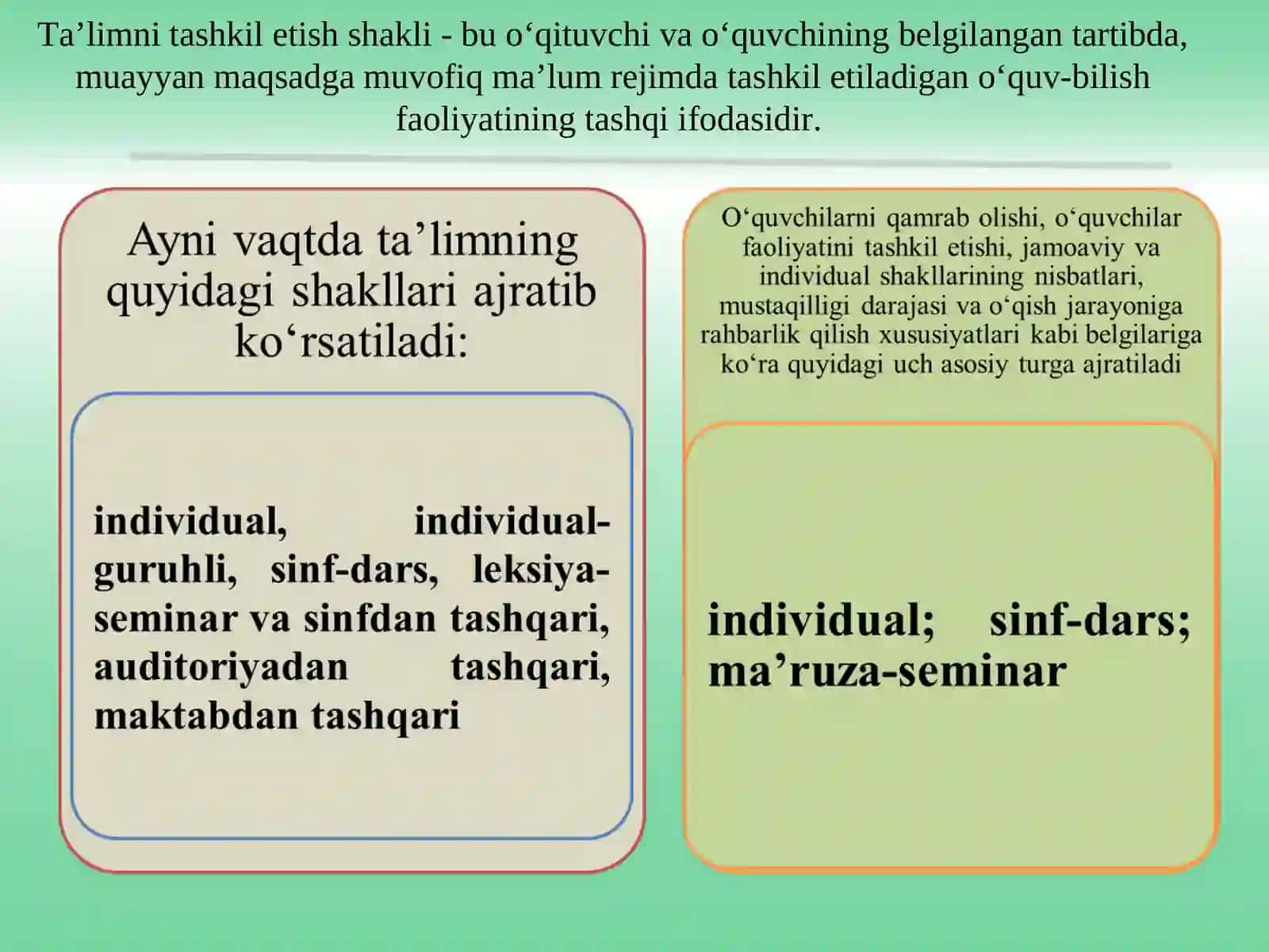 Ta’limni Tashkil Etish Shakllari va Turlari 4