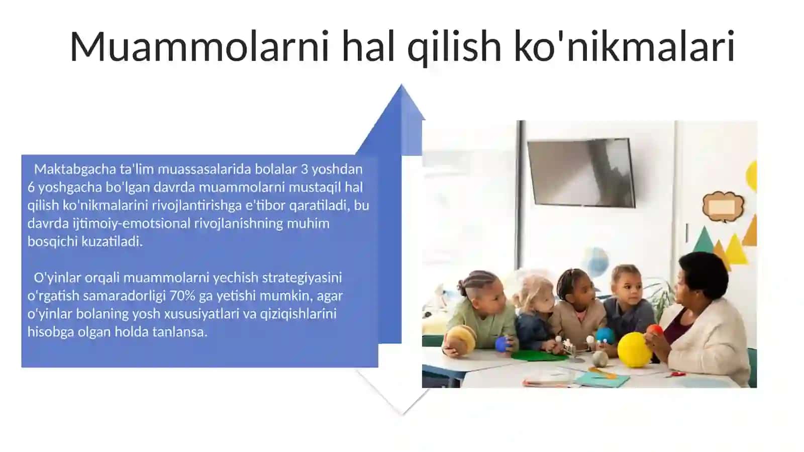 Maktabgacha tarbiya muassasalarida bolalarning ijtimoiy adaptatsiyasi 4