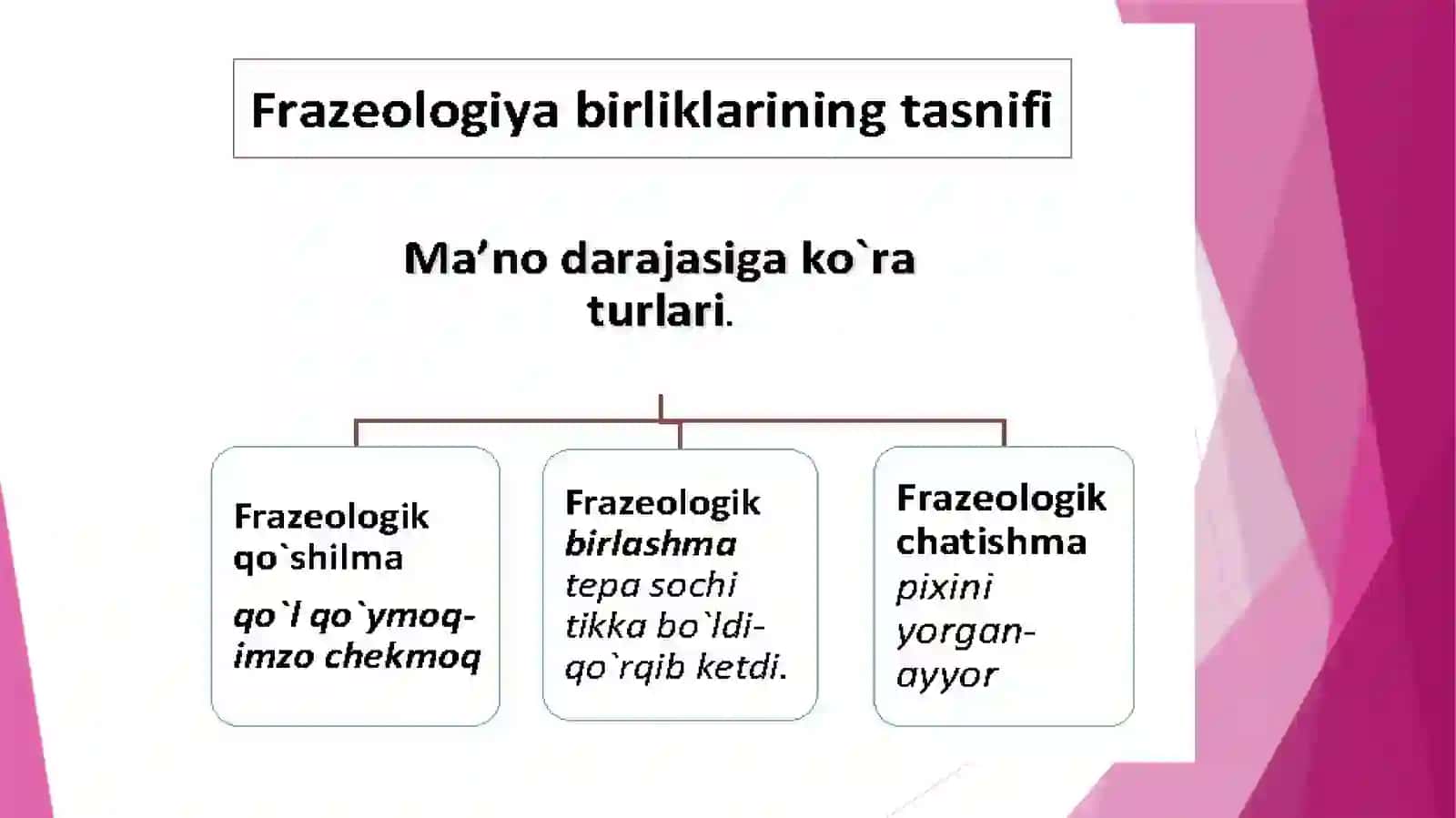 FRAZEOLOGIYA 4