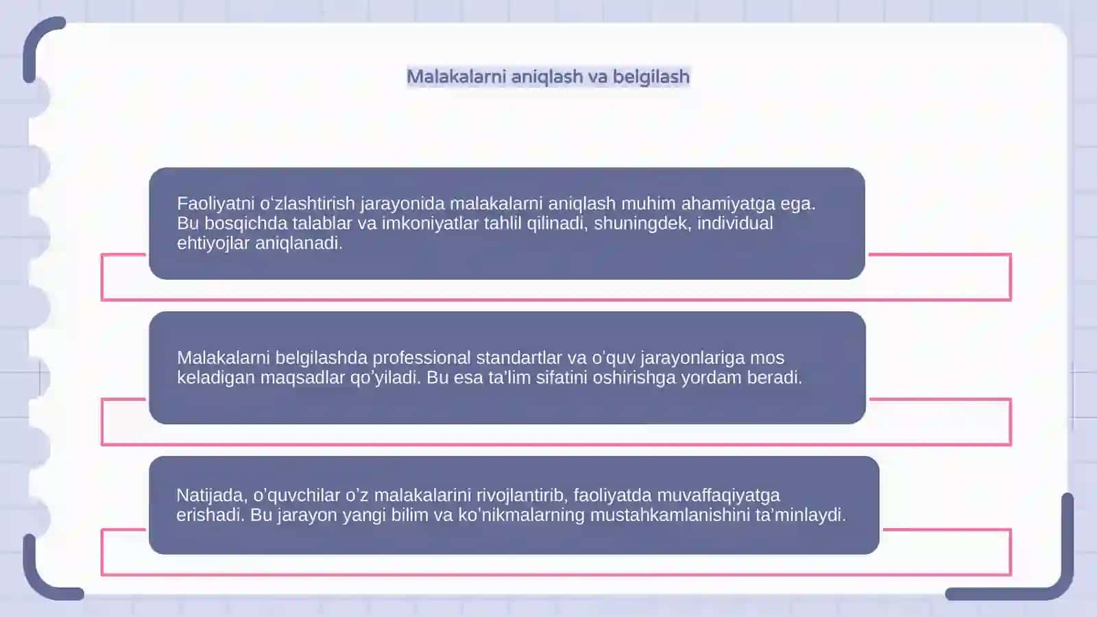 Faoliyatni ôzlashtirish va malakalarni egallash 4