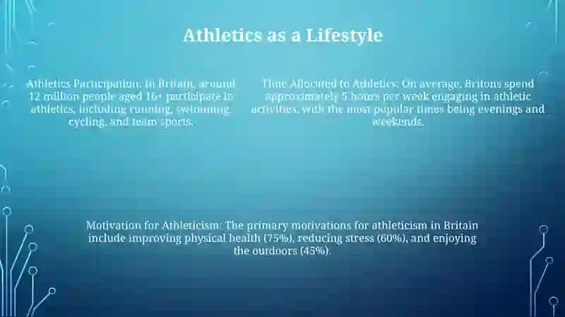 Time Activities In Britain 4