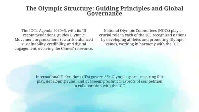 The olympic games 4