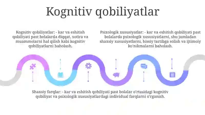 Turli Xil Faoliyatlarda Kuzatish Orqali Kar Va Zaif Eshituvchi Bolalar Shaxsiyatining Individual,Pisixologik Xususiyatlarini OʻRganish 4
