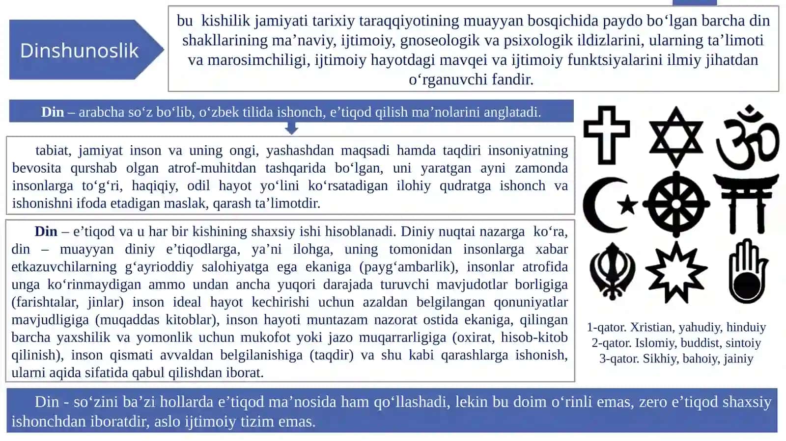 DIN IJTIMOIY MADANIYAT HODISASI SIFATIDAGI EKANLIGI 4