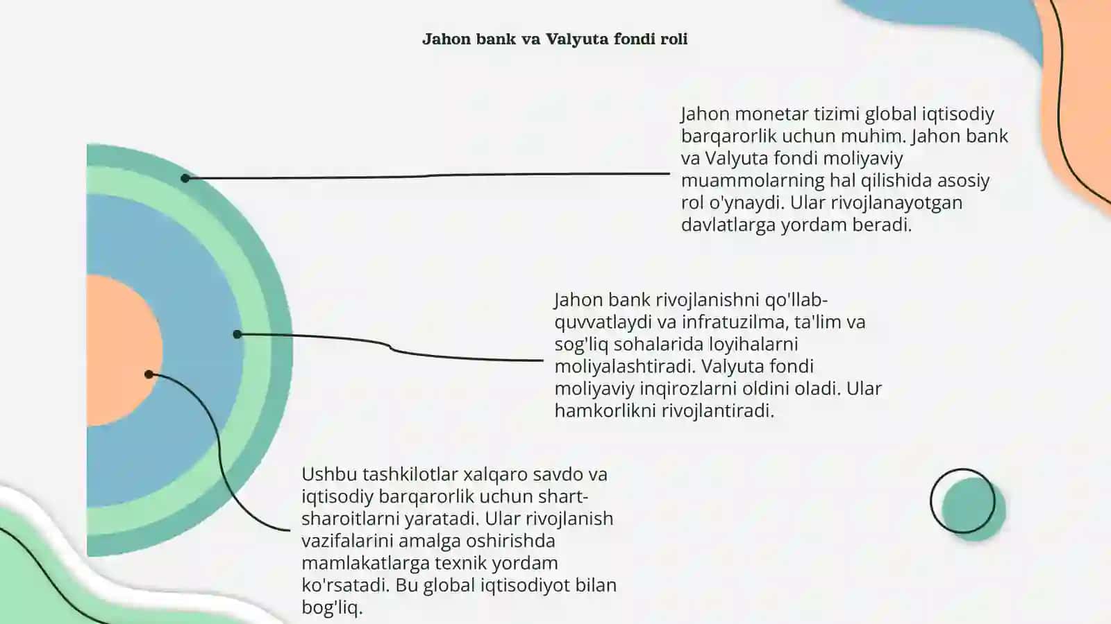Jahon monetar tizimi 4