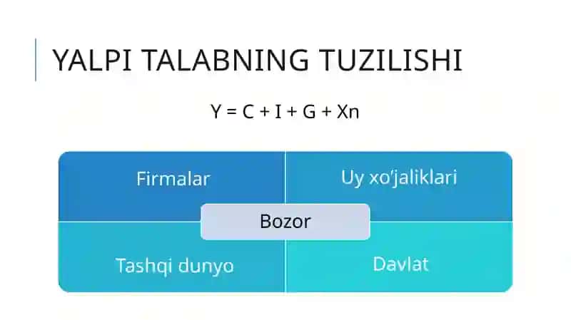 Yalpitalab –yalpitaklifmodeli 4