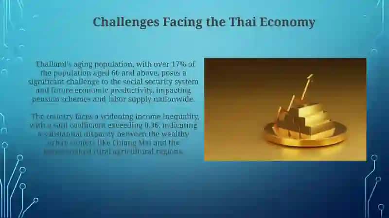 Economy of Tailand 4