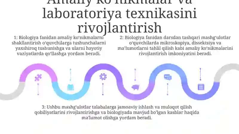 Biologiyadan Sinfdan Tashqari MashgʻUlotlarning TaʼLim Tarbiya Jarayonida Tutgan OʻRni 4