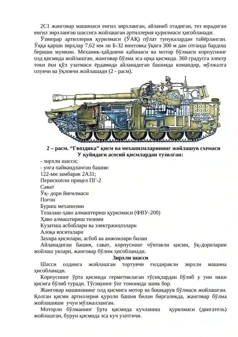 122 мм ли 2С1 “Гвоздика” ўзиюрар замбараги 4