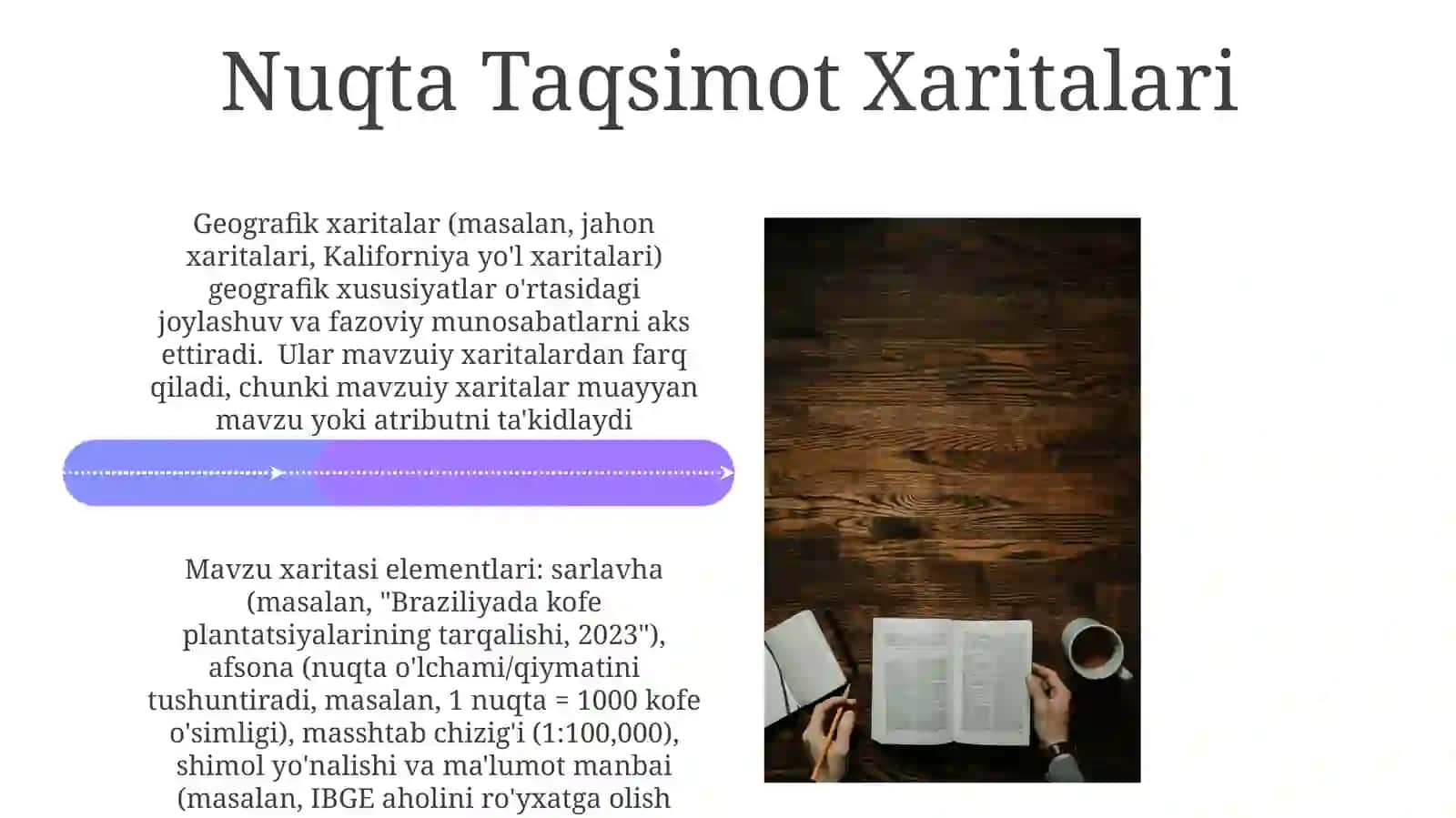 Umumgeografik va mavzu maxsus karitalar 4
