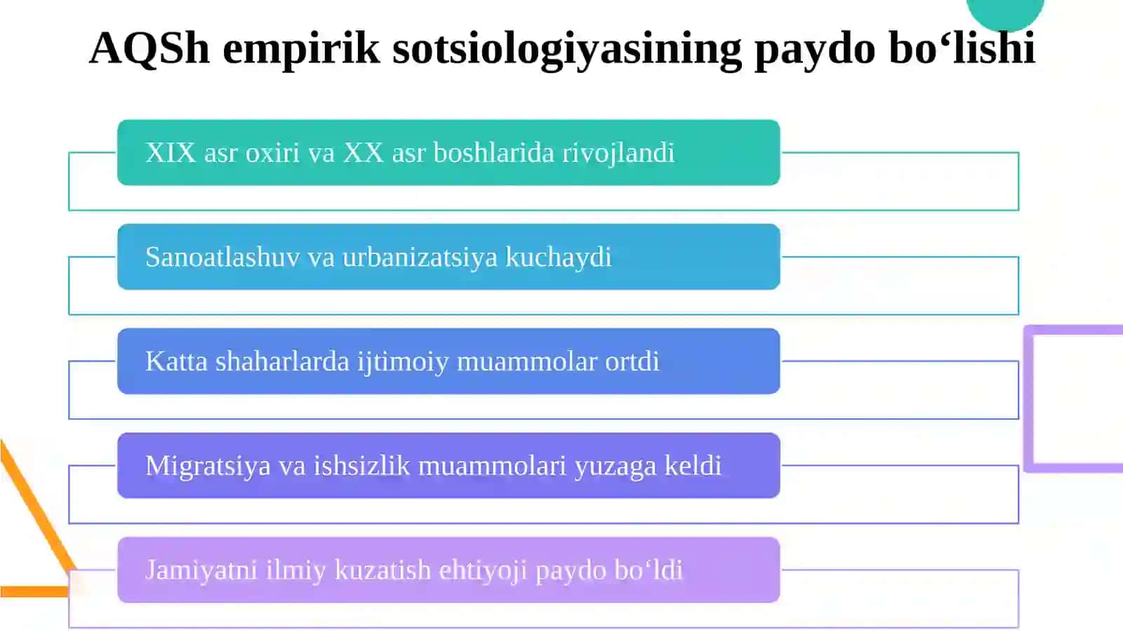 AQSh empirik sotsiologiyasi va Chikago maktabi 4
