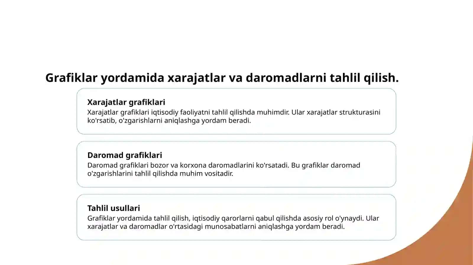 Iqtisodiyotda funksiyalar va grafiklar qo'llanilishi 4