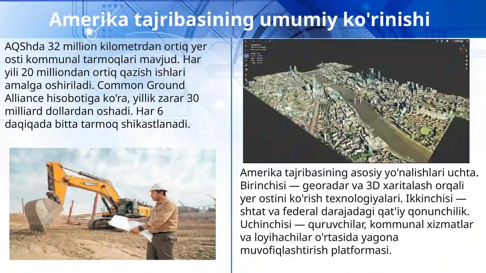 Muhandislik tarmoqlarini joylashtirishda Amerika tajribasi 4