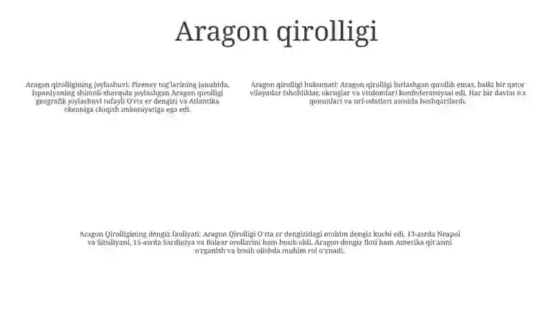 11-15 Asrlarda Pireneya Yarim Oroli Davlatlari 4