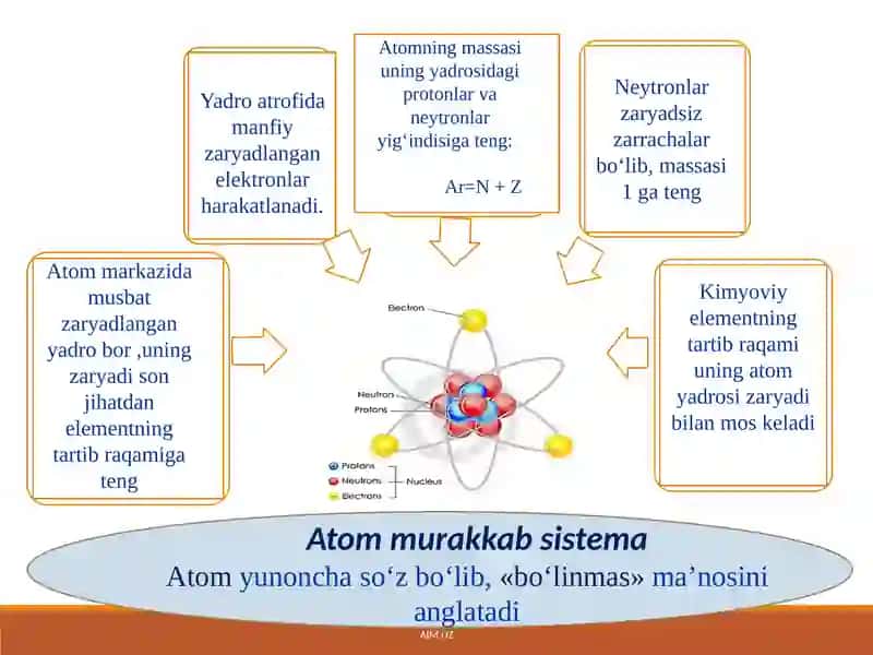 Atom tuzilishi 4