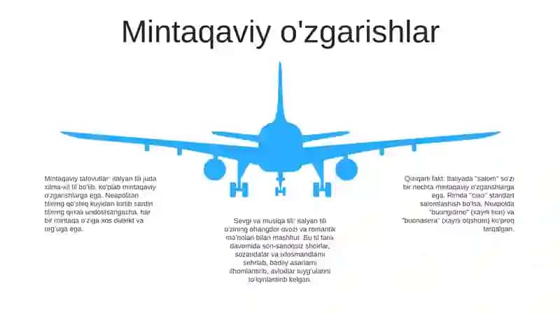 Italyan Tili Haqida Qiziqarli Faktlar 4