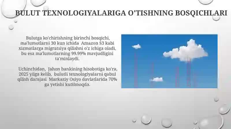 Bulut Texnologiyalari 4