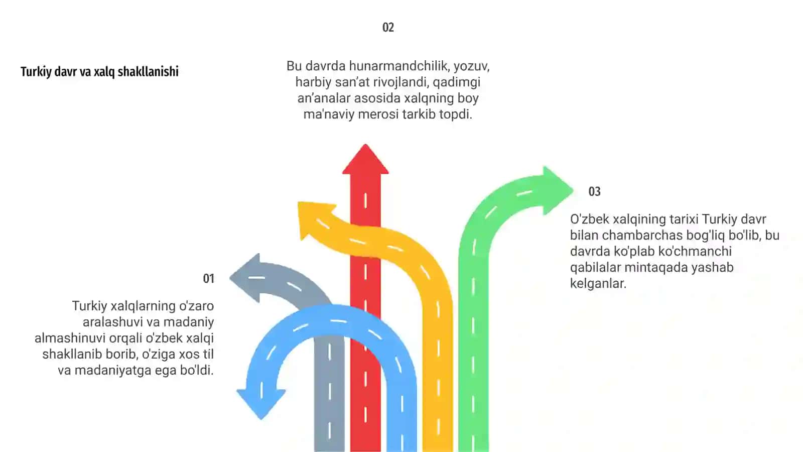 O'zbek xalqining tarixi va madaniyati 4