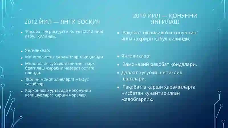 Iqtisodiyotda monopolizmga qarshi siyosat va raqobatni rivojlantirishda davlatning roli. 4