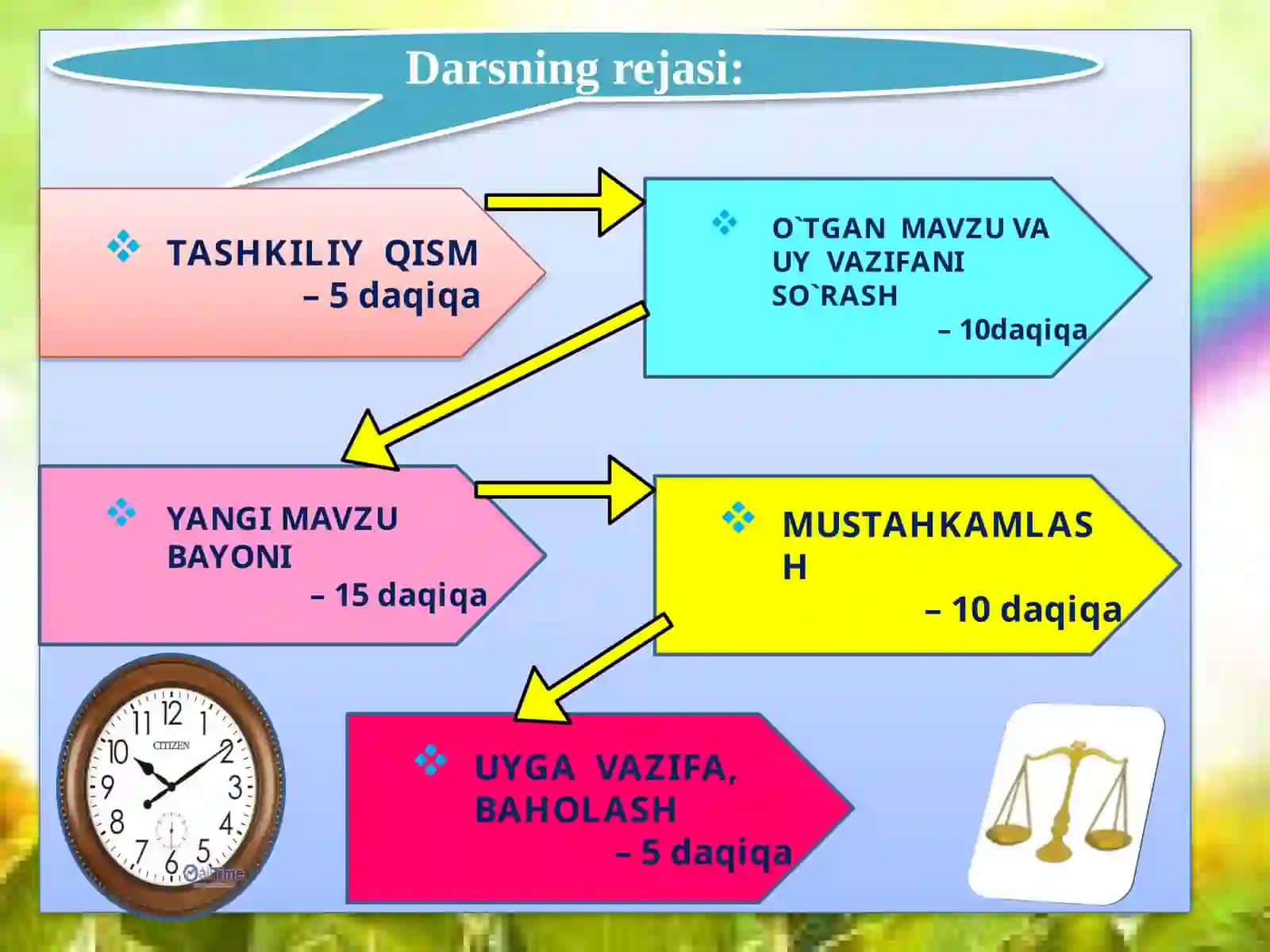 HAR BIR INSON HURMATGA LOYIQ 4