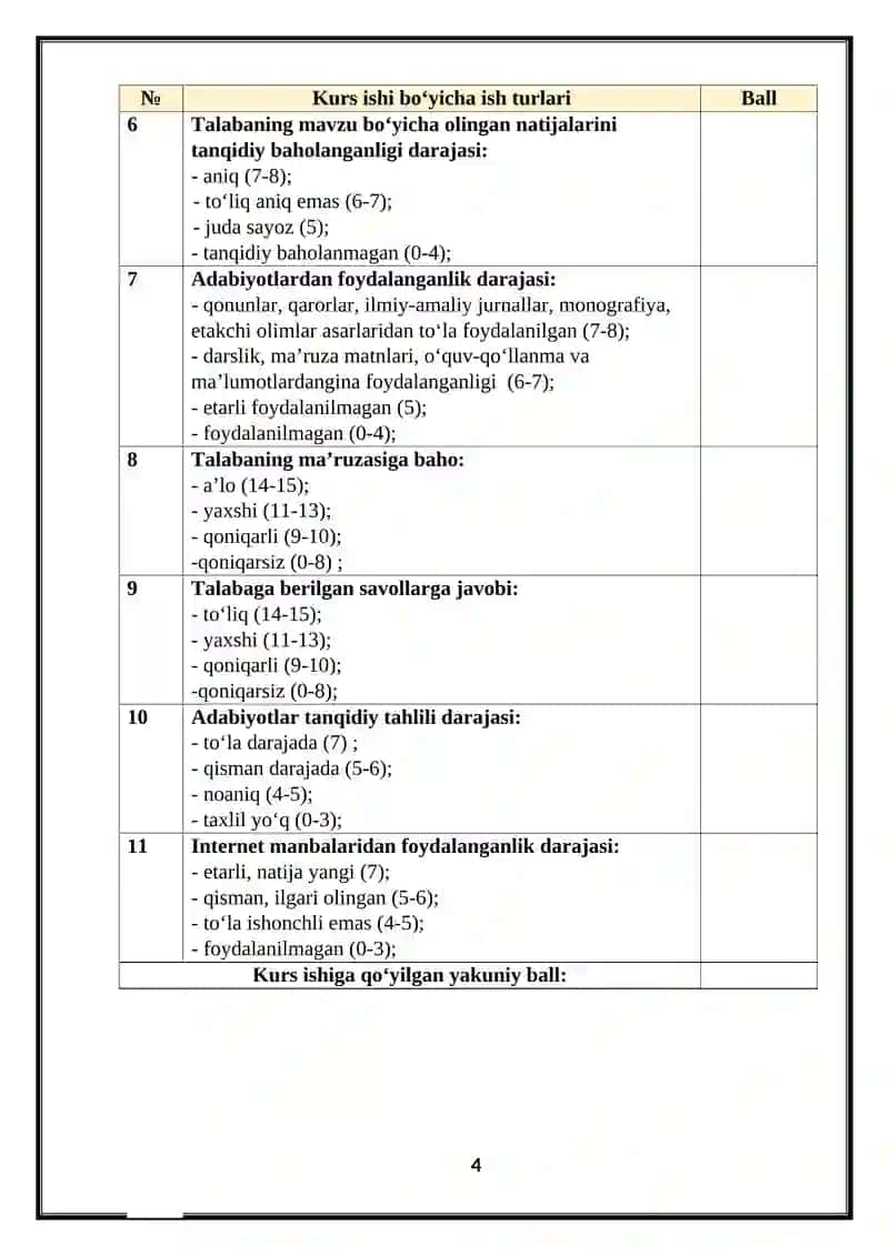 Mobil ilovalar yaratish fanidan Bilimni testlash  mavzusida KURS ISHI 4