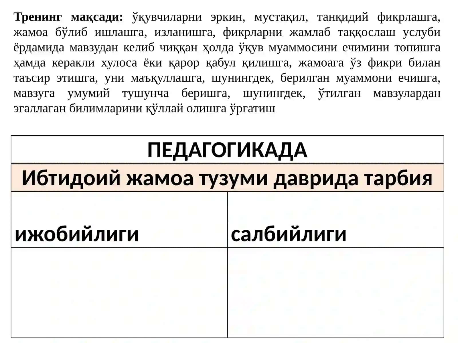 Ўқувчилар тарбиясига оид ҳикматлардан намуналар 4