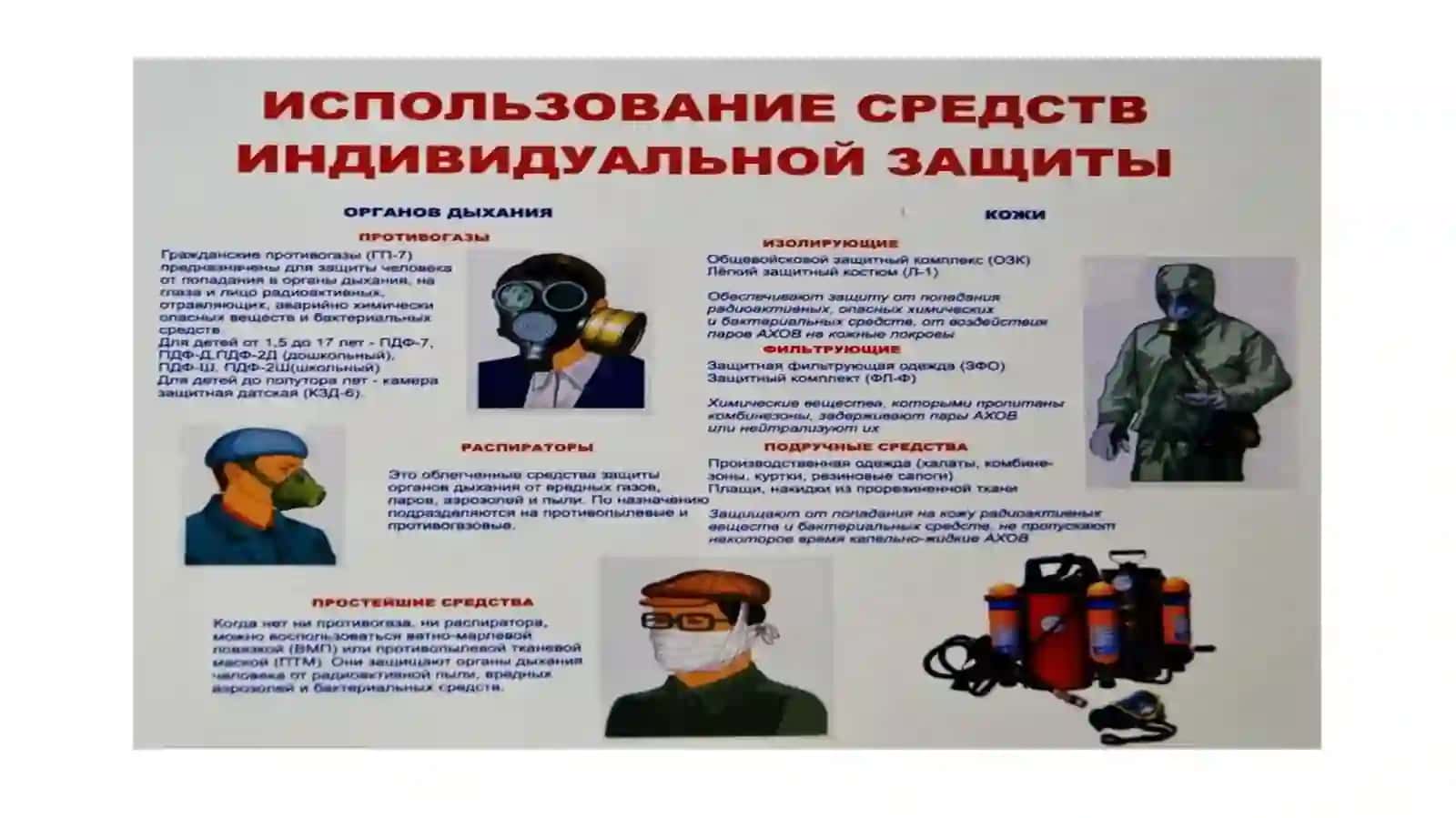 Самостоятельная Работа 4