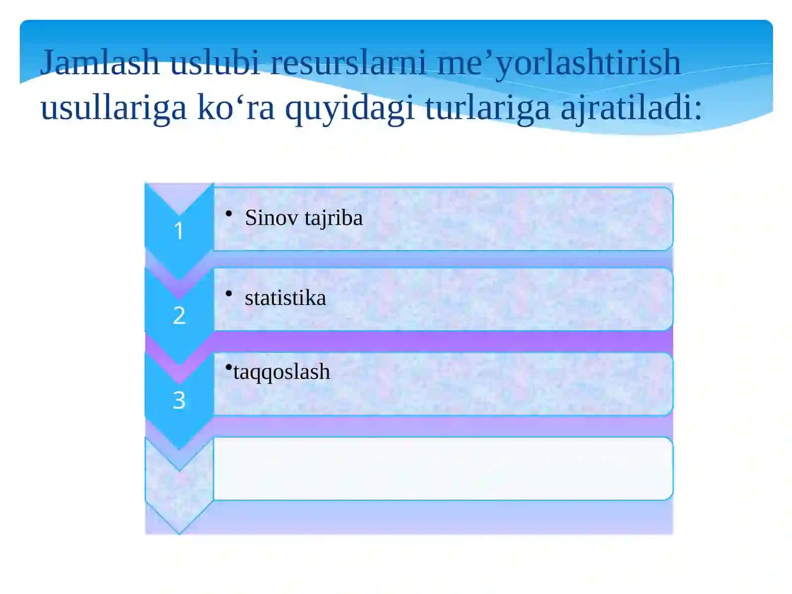 Resurslarni me’yorlashtirishning uslublayi 4
