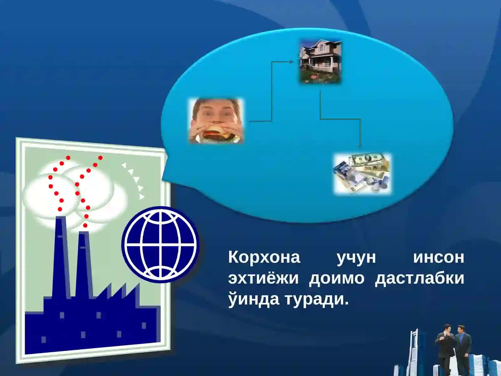 Ишлаб чикаришни режалаштириш 4