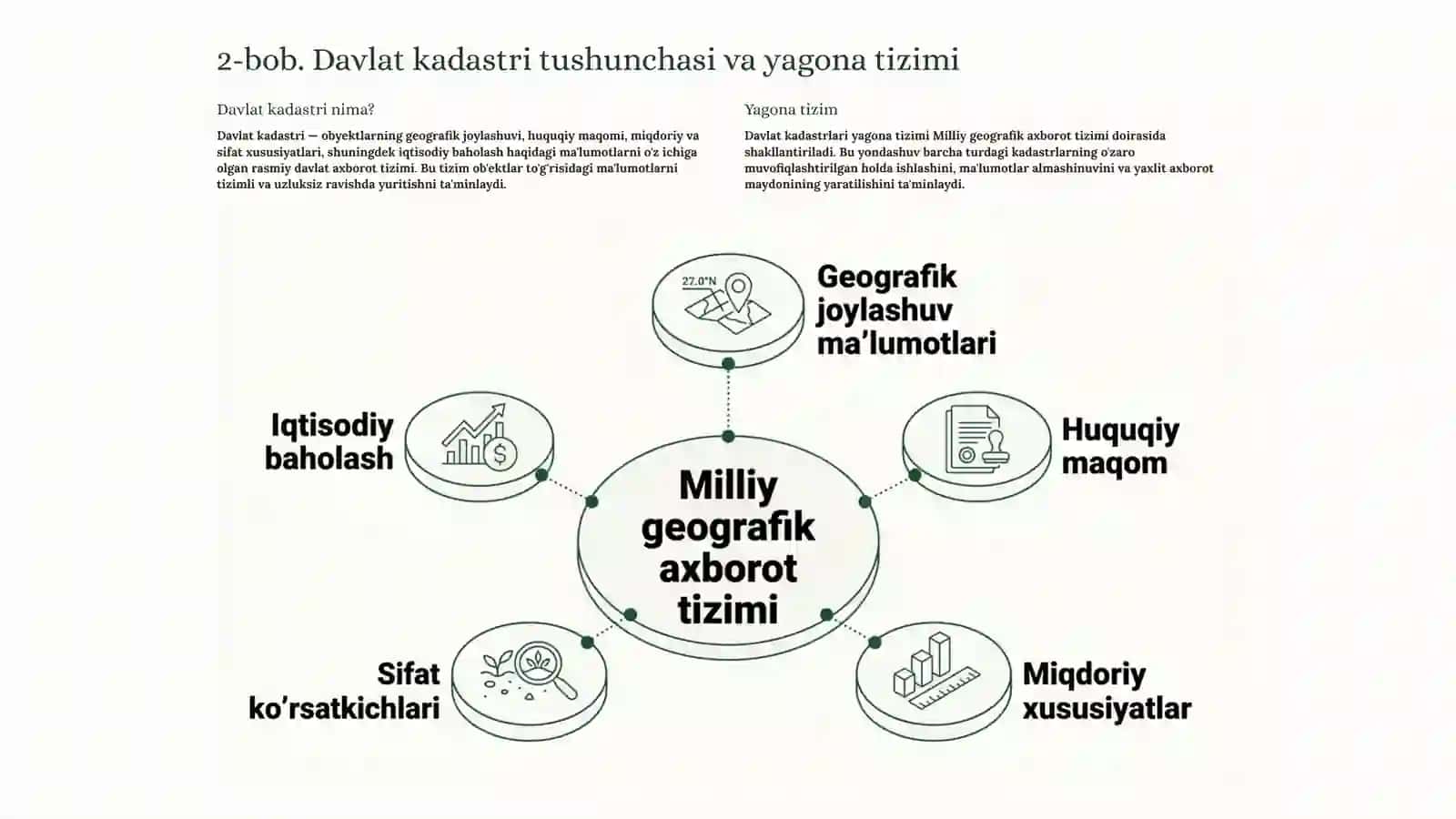Foydali qazilma konlari davlat kadastrining huquqiy holati 4
