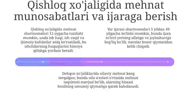 Agrarmunosabatlarvaagrarbiznes 4