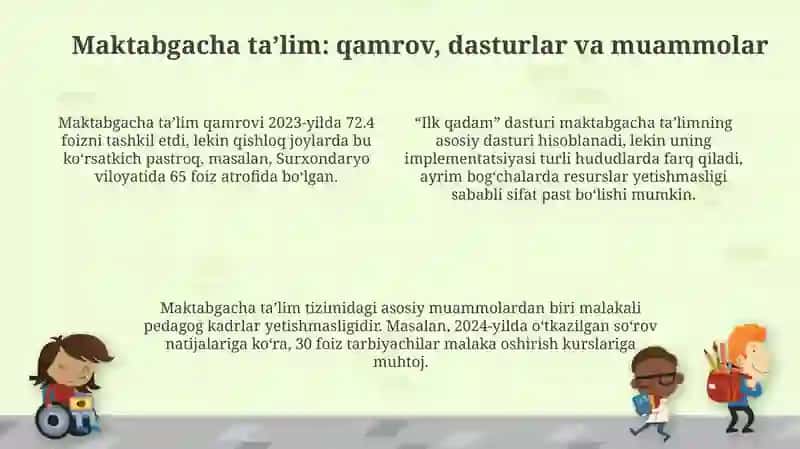 O'zbekiston ta'lim tizimi 4