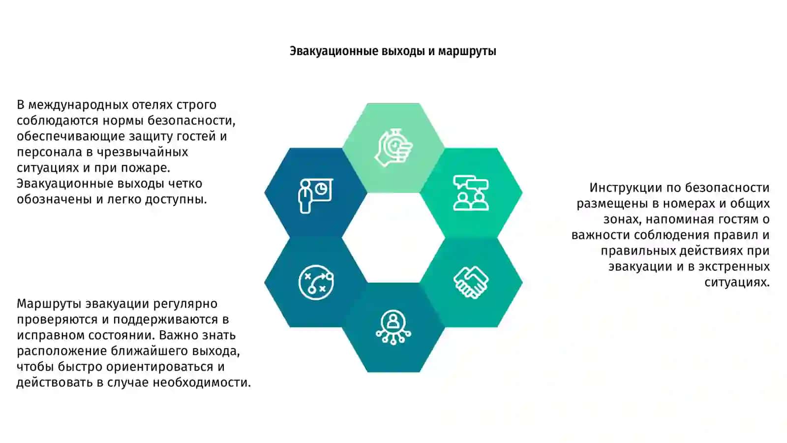 Нормы и правила безопасности в международном отеле 4