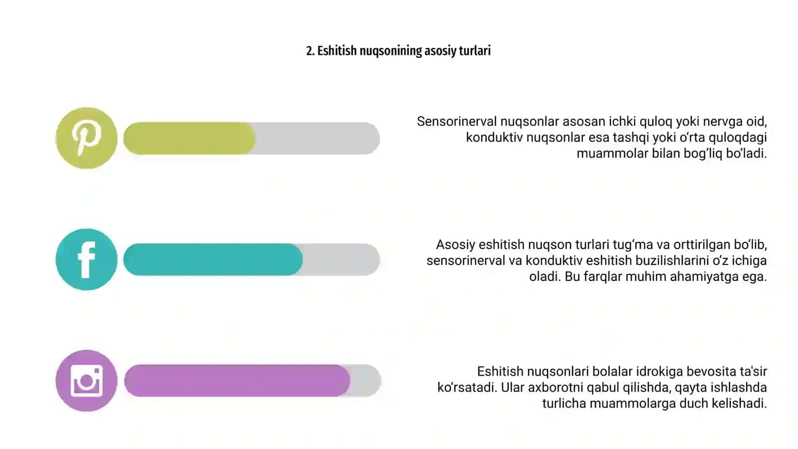 "Eshitishida nuqsoni bo'lgan bolalar idrokining o'ziga xos xususiyatlari" 4