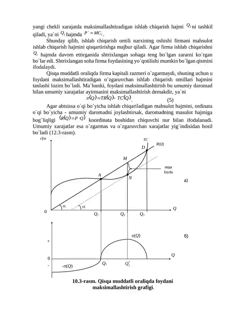 RAQOBATLASHGAN BOZORDA QISQA MUDDATLI ORALIQDA FIRMA FOYDASINI MAKSIMALLASHTIRISH VA UNING TAKLIFI 4