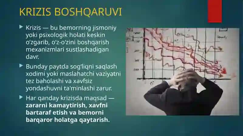 Krizis holatda bo‘lgan bemorga maslahat berish. Yo‘qotish, bemor holatini o‘ziga xosligi 4