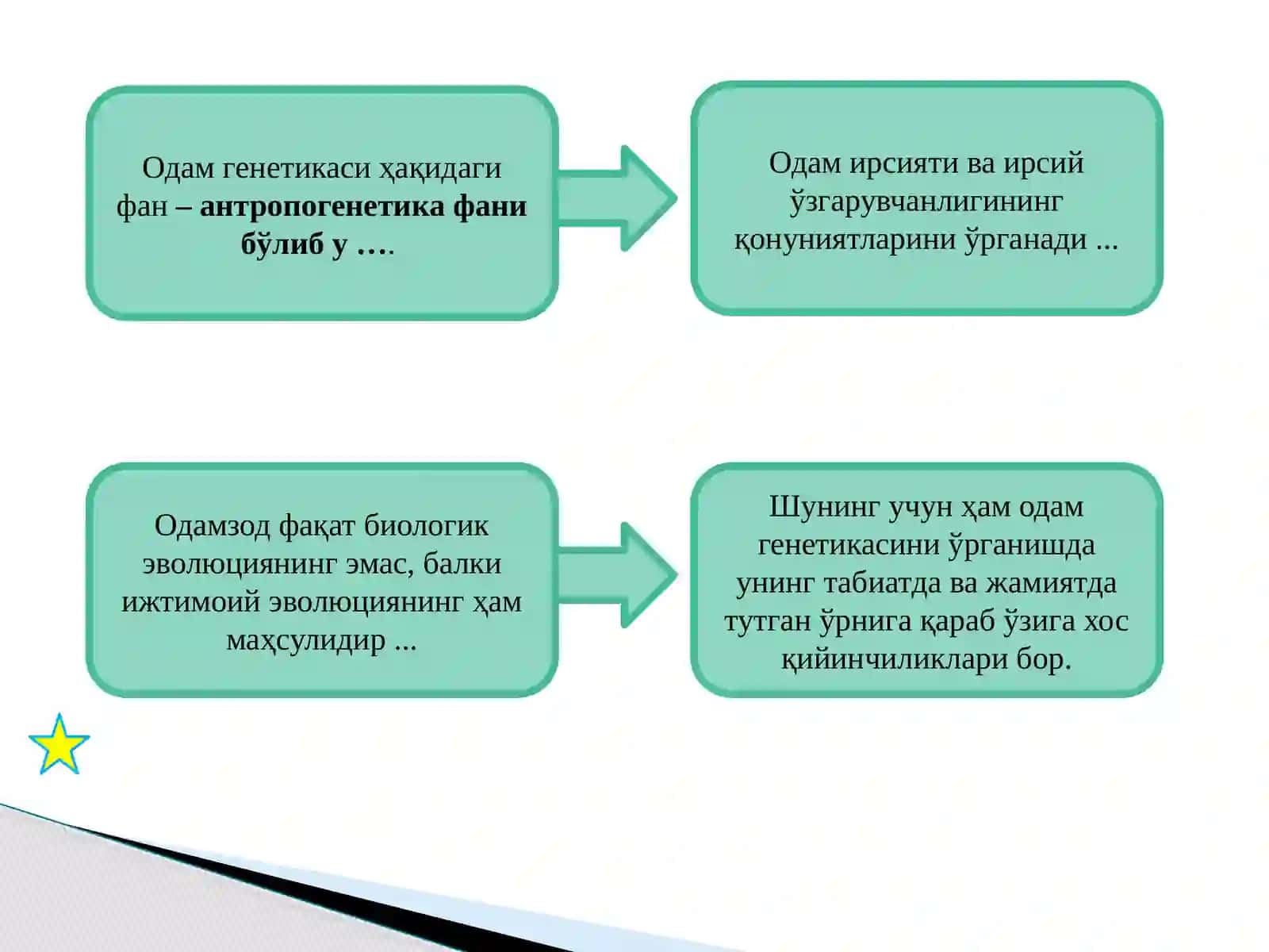 Одам генетикаси ва уни ўрганиш методлари 4
