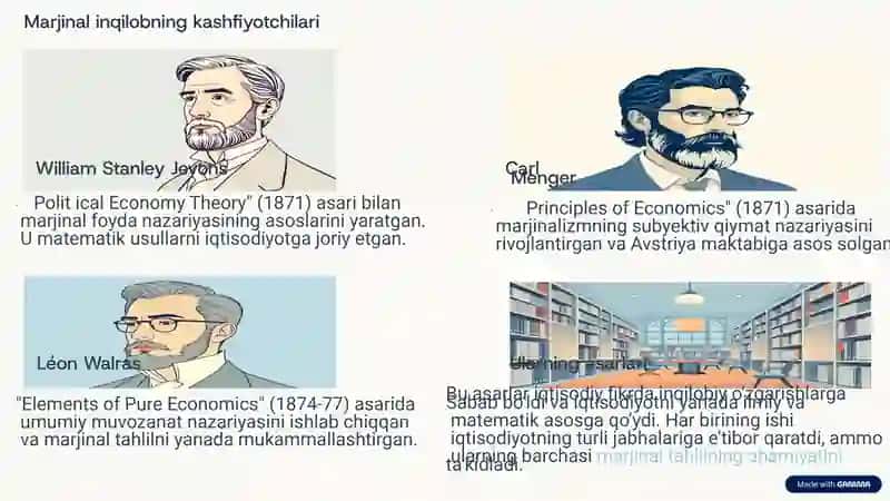 Marjinalizm ta'limoti va neoklassik iqtisodiy maktablar 4