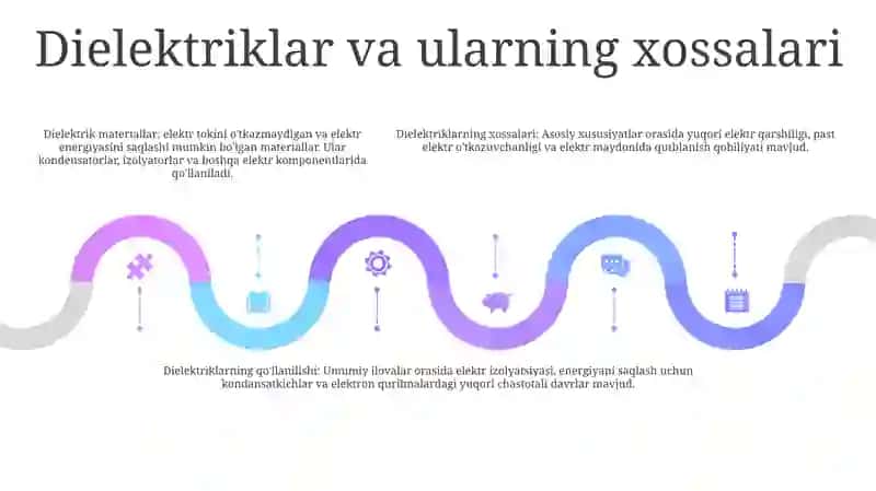 Yarim Ótkazgichlar Va Dielektriklar 4