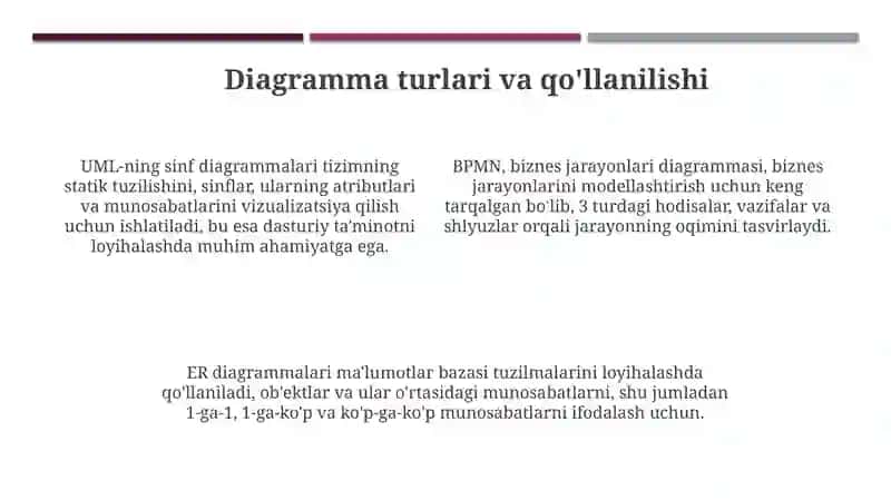 Modellashtirish notatsiyasi 4