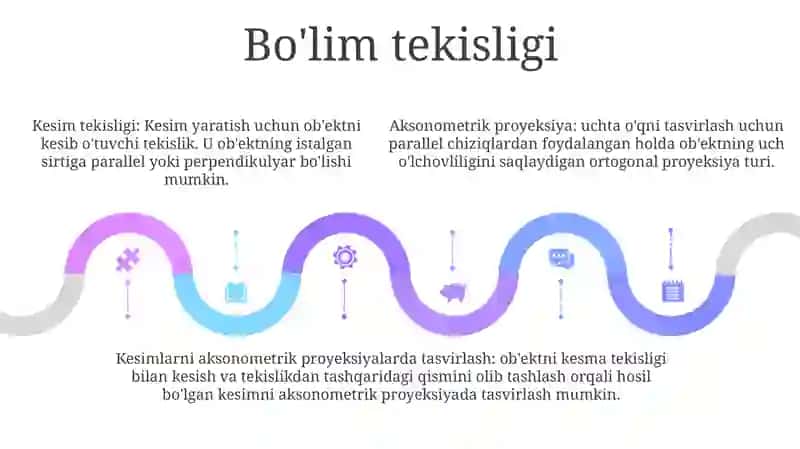 Aksonometrik ProyeksiyalardaQirqimlarniTasvirlash 4