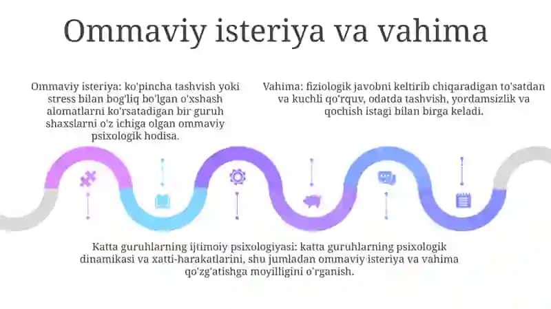 Ijtimoiy Psixologiyada Katta Guruhlar Psixologiyasi 4
