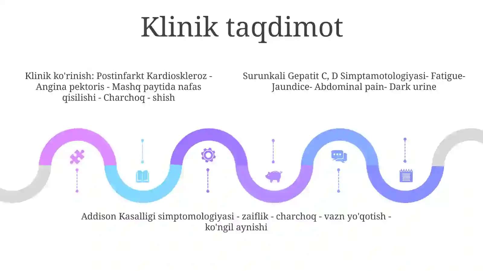 Postinfarkt Kardioskleroz, Surunkali Gepatit C, D Simptamotologiyasi,Addison Kasalligi Simptamotologiyasi 4