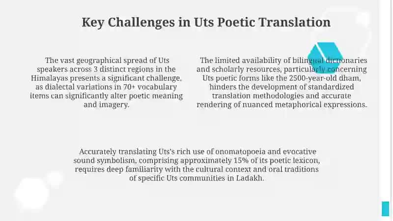Poetic Translation and Its Peculiarities 4