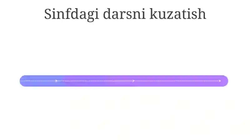 O`qituvchi(tarbiyachi)larining pedagogik qobiliyati va uning turlarini tashxislash 4